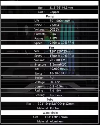 Πώληση 120mm υγρό CPU αντλία νερού ψύκτη για υπολογιστή gaming