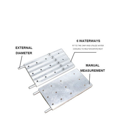 S19-JPRO Κουτί Υπολογιστή με Υγρόψυξη, Συλλέκτης, Ψυγείο Υγρού Αλουμινίου, Πλάκα Υγρόψυξης