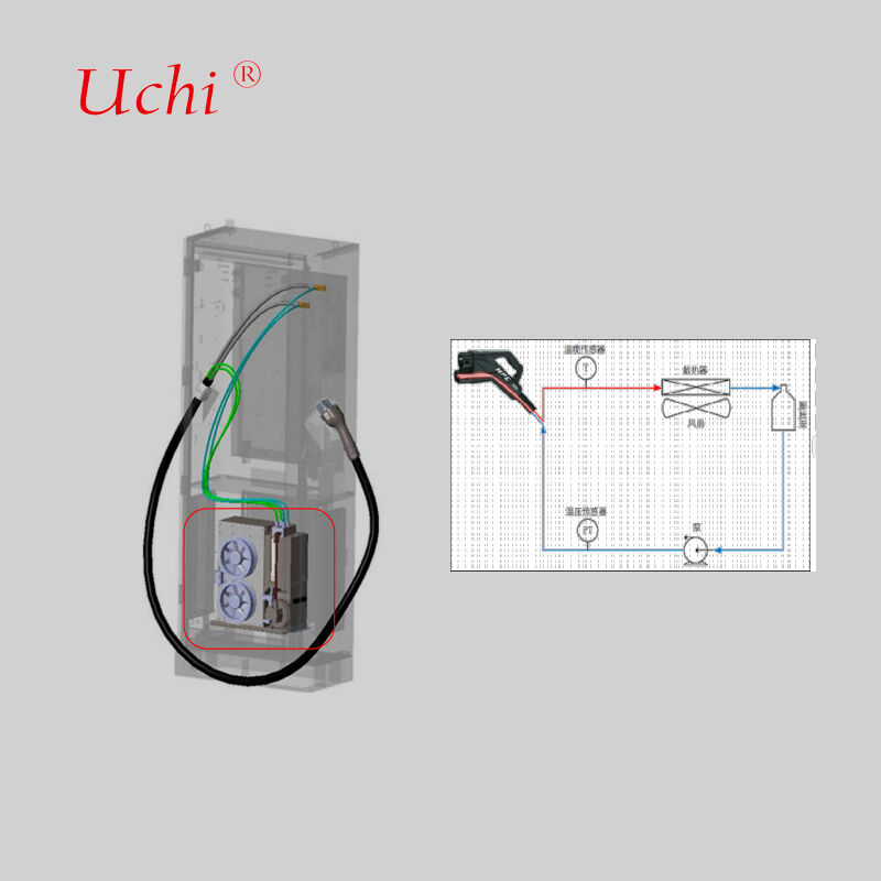 Το σύστημα ψύξης υγρού του συνδετήρα φόρτισης χρησιμοποιείται για τη θερμική διαχείριση του όπλου φόρτισης