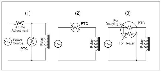 PTC λειτουργία καθυστέρησης θερμικών αντιστάσεων του ηλεκτρονόμου